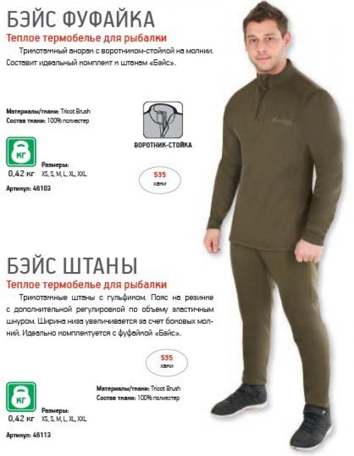 б1