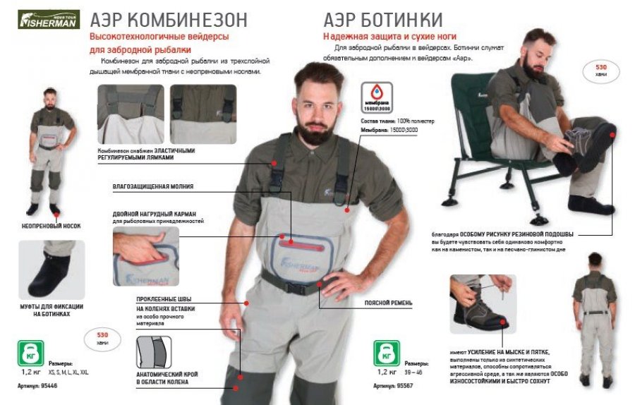 аэр
