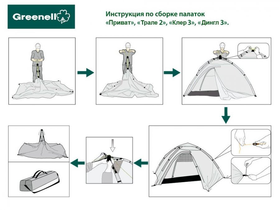 Инструкция как сложить китайскую палатку