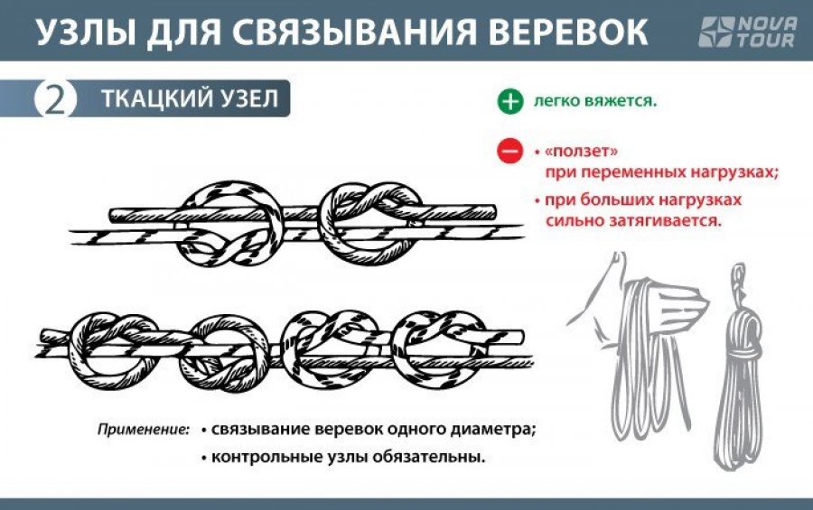 Education World: Show Me the Money: Tips and Resources for 7000 заговоров сибирской целительницы