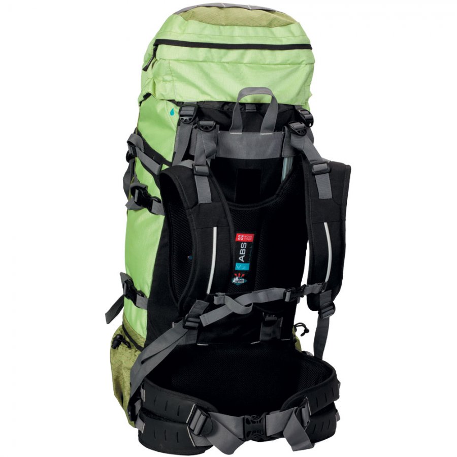 рюкзак swissgear модели