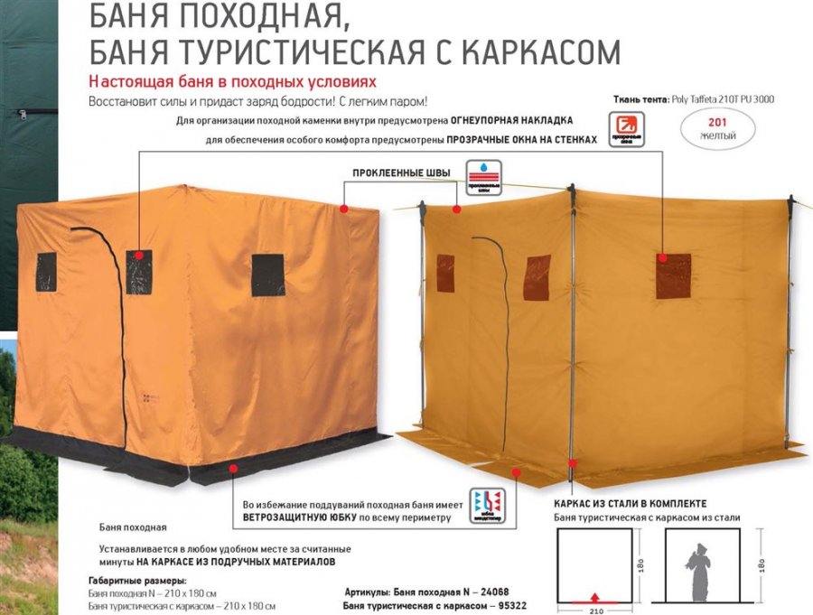 Палатка баня своими руками проекты
