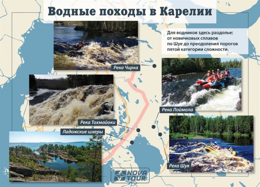 Презентация туристический маршрут по карелии