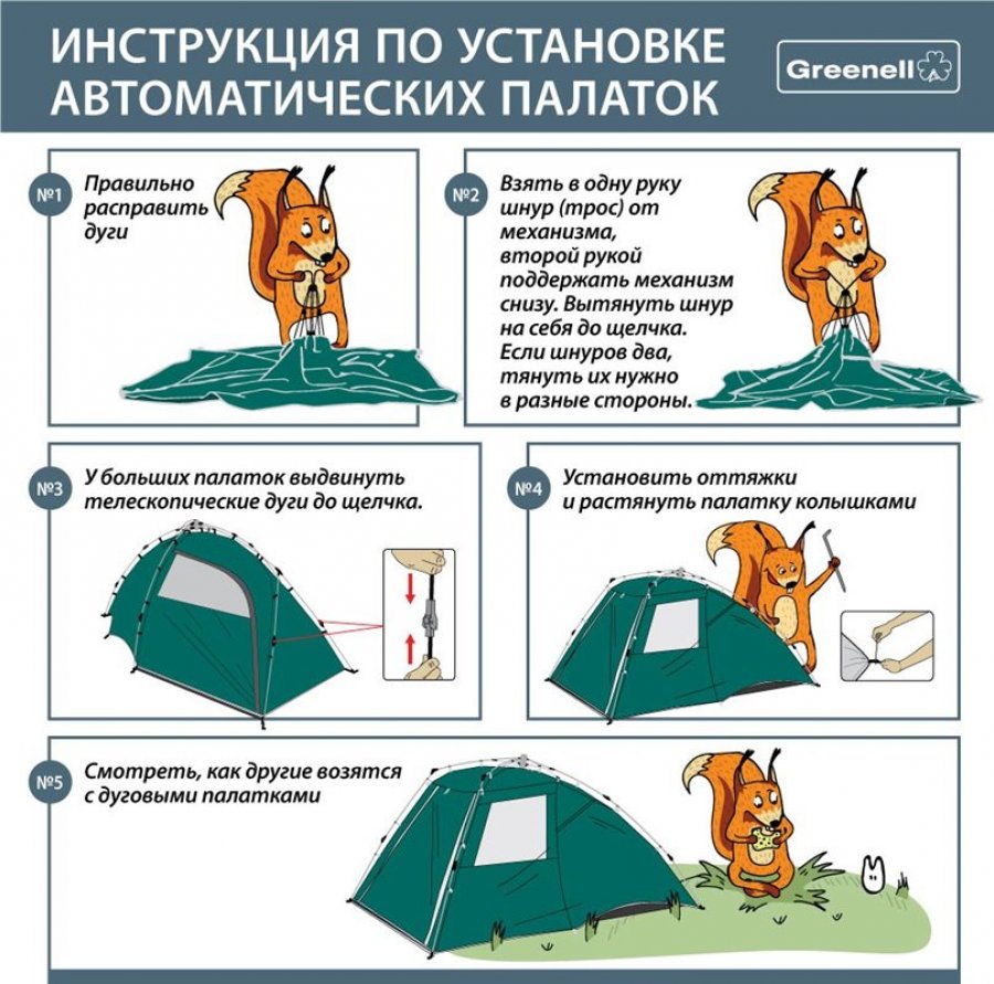 Схема сборки палатки туристической