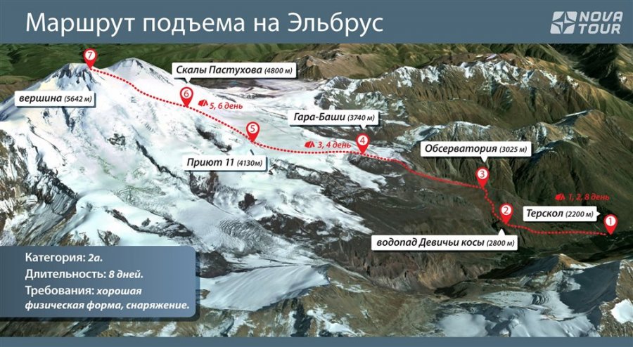 Эльбрус карта маршрутов