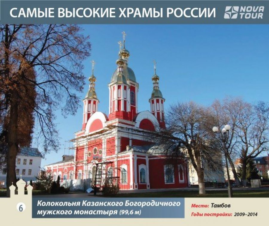 Файл:Церковь Иоанна Предтечи и Храм Казанской иконы Божией Матери в Тамбове.jpg
