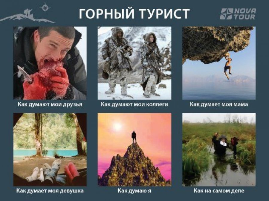 Слово турист