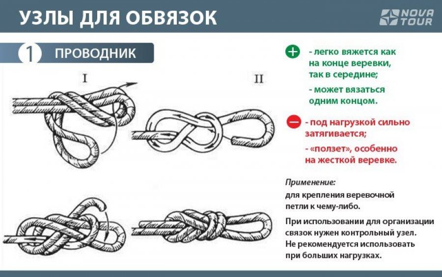 Петля веревка схема