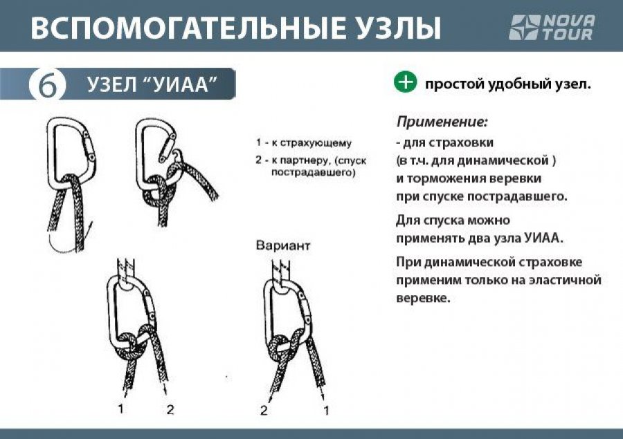 Узел уиаа схема