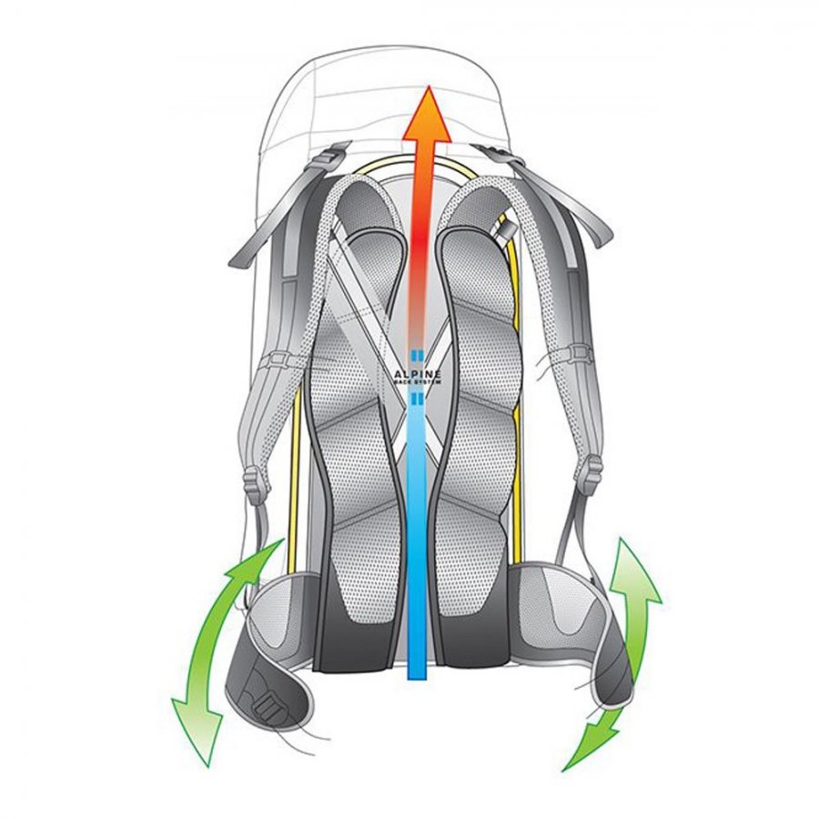 Deuter Рюкзак Fox 30 Deuter Рюкзак Fox 30