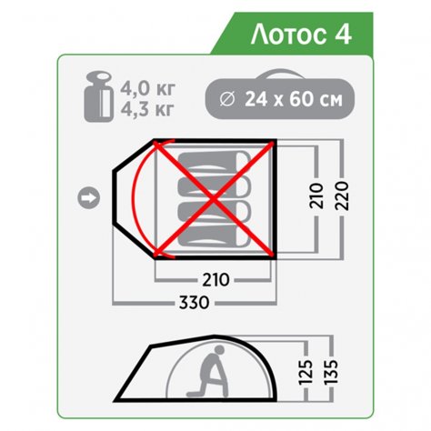 Normal палатка Лотос 4 (тёмно-зелёный)