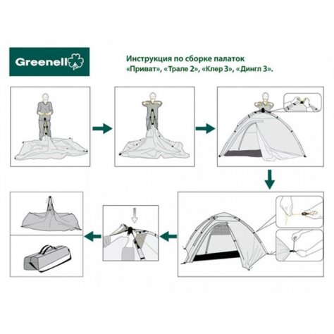 Палатка автомат Greenell Дингл 3 v2