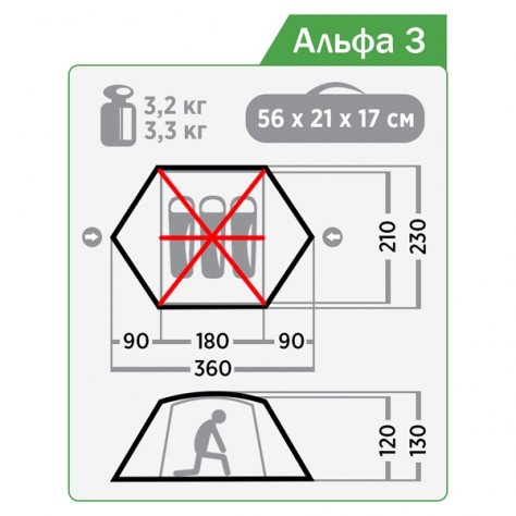 Normal палатка туристическая Альфа 3
