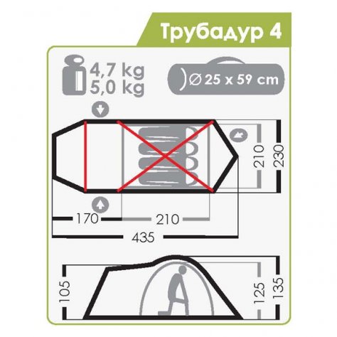 Normal палатка с тремя входами Трубадур 4 (тёмно-зеленый)