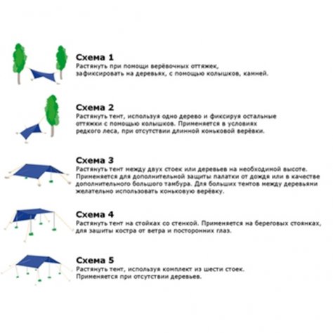 Normal тент туристический 3 Si 5х3 (олива)