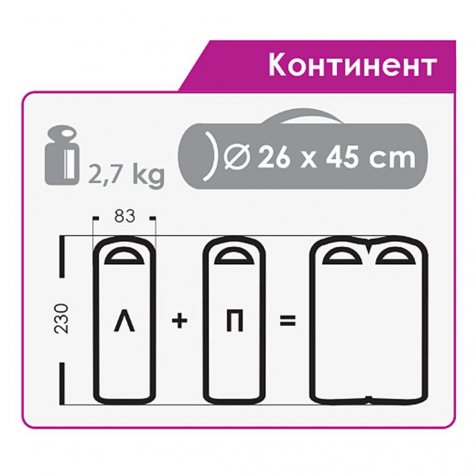 Normal спальный мешок Континент -10