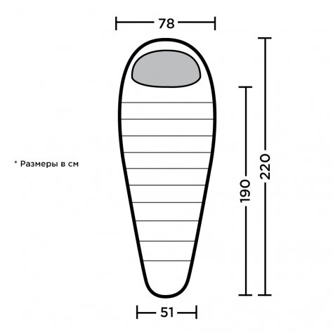 Спальник кокон пуховый Bask Trekking 600+Fp M V2 -19 (тёмно-зелёный/зелёный)