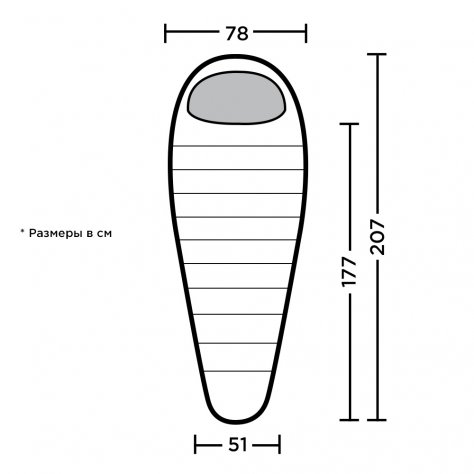 Спальник кокон пуховый Bask Trekking 600+Fp S V2 -19 (зелёный/тёмно-серый)