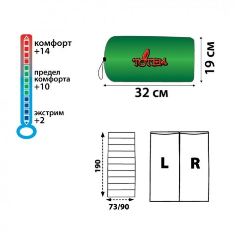 Спальник одеяло Totem Woodcock +2 (олива)