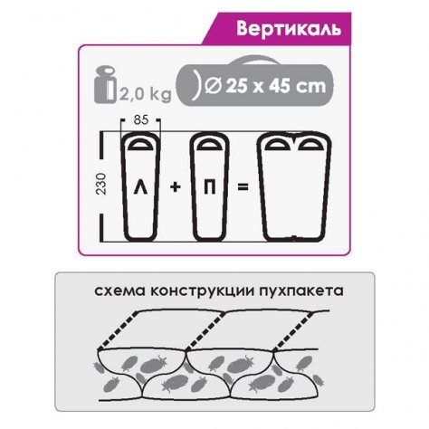 Normal пуховый спальный мешок кокон Вертикаль -34°С