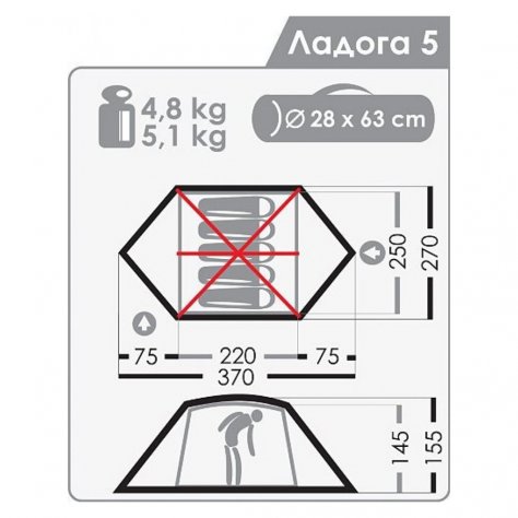 Normal палатка Ладога 5 (морская волна)