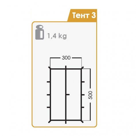 Тент Normal 3 5х3 (тёмно-зелёный)