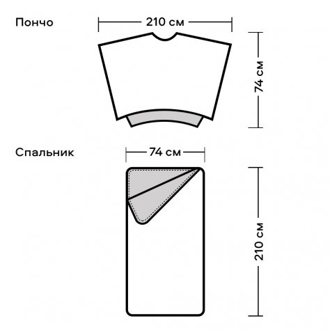 Спальный мешок-пончо Доропей Спончо +5  (хаки)