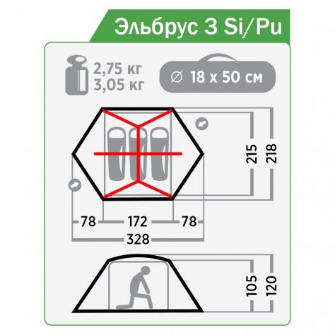 Normal палатка с хабами Эльбрус 3 Si/PU (олива)