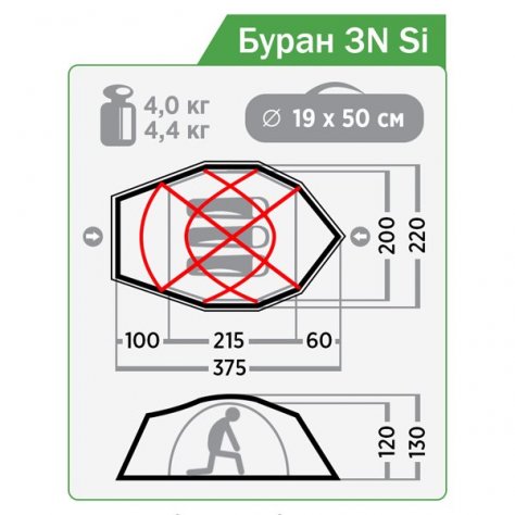 Normal палатка Буран 3N Si (олива)