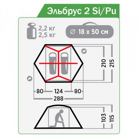 Normal палатка Эльбрус 2 Si/PU (оливковый)