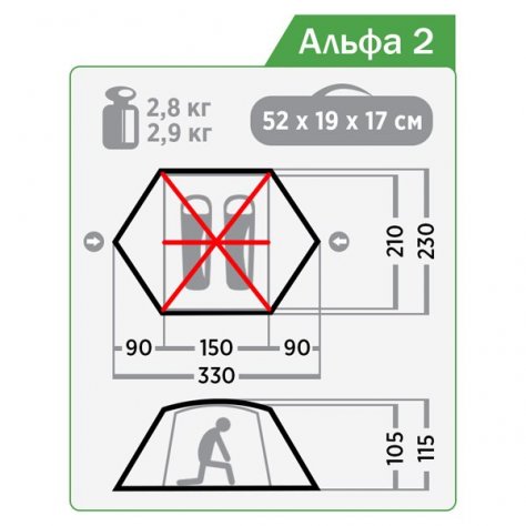 Normal палатка Альфа 2